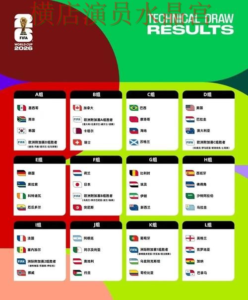 世界杯投注平台赛前阵容公布后怎么分析经验分享