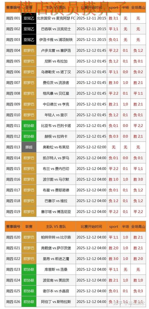 世界杯投注网站大全直播入口怎么选？深度评测给你答案（世界杯数据）