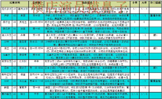 世界杯赛事中心期间热门世界杯竞猜入口解析与直播入口分析